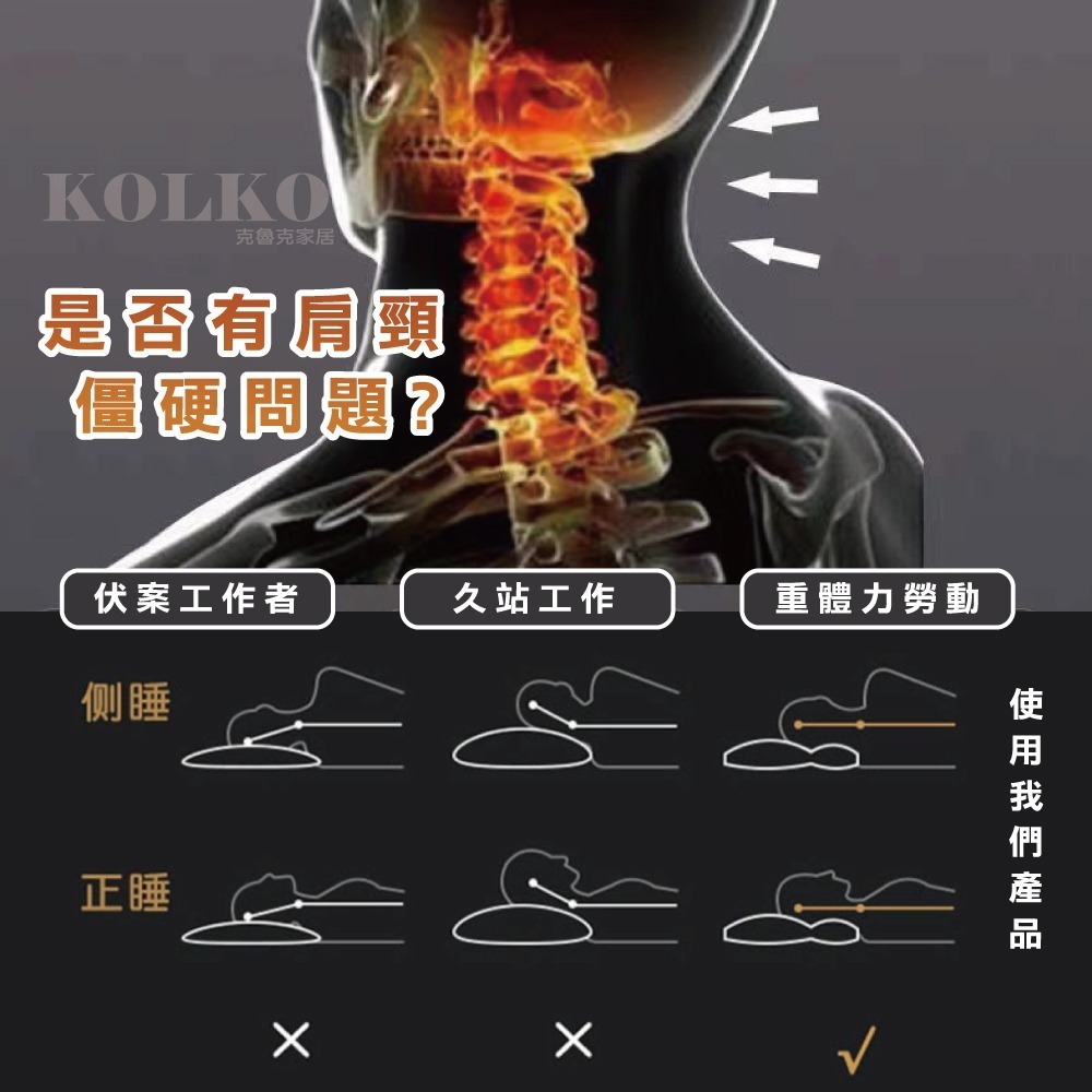 記憶枕 🔥台灣出貨 護頸枕 頸椎枕 助眠枕 頭枕 頸枕 人體工學反牽引設計吸濕排汗枕 枕芯 枕頭 可水洗-細節圖7
