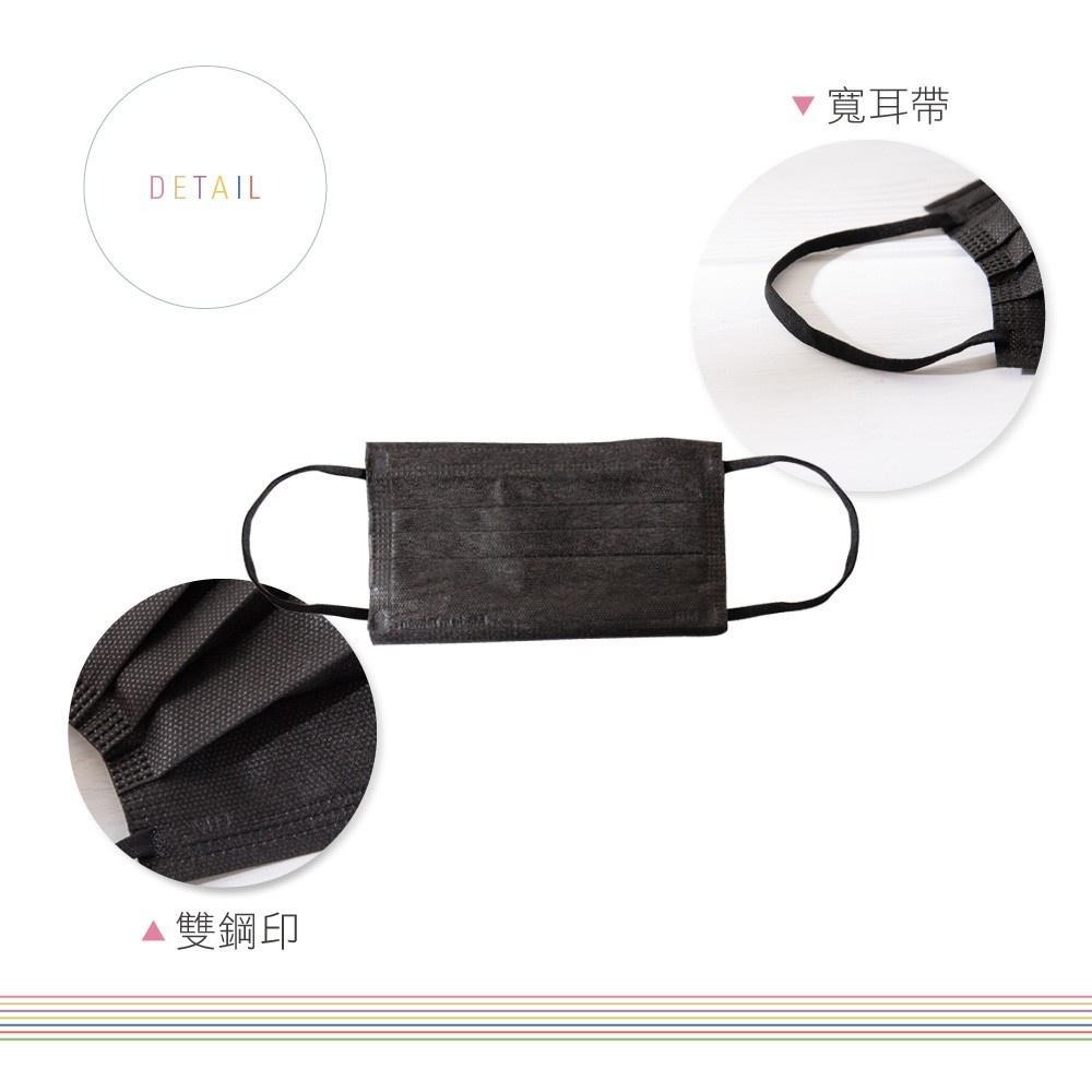 【旺旺來居家生活】寬耳帶 雙鋼印醫用50入/成人平面口罩/50枚/盒-低調黑/清新藍 醫用口罩 平面口罩 台灣製-細節圖6