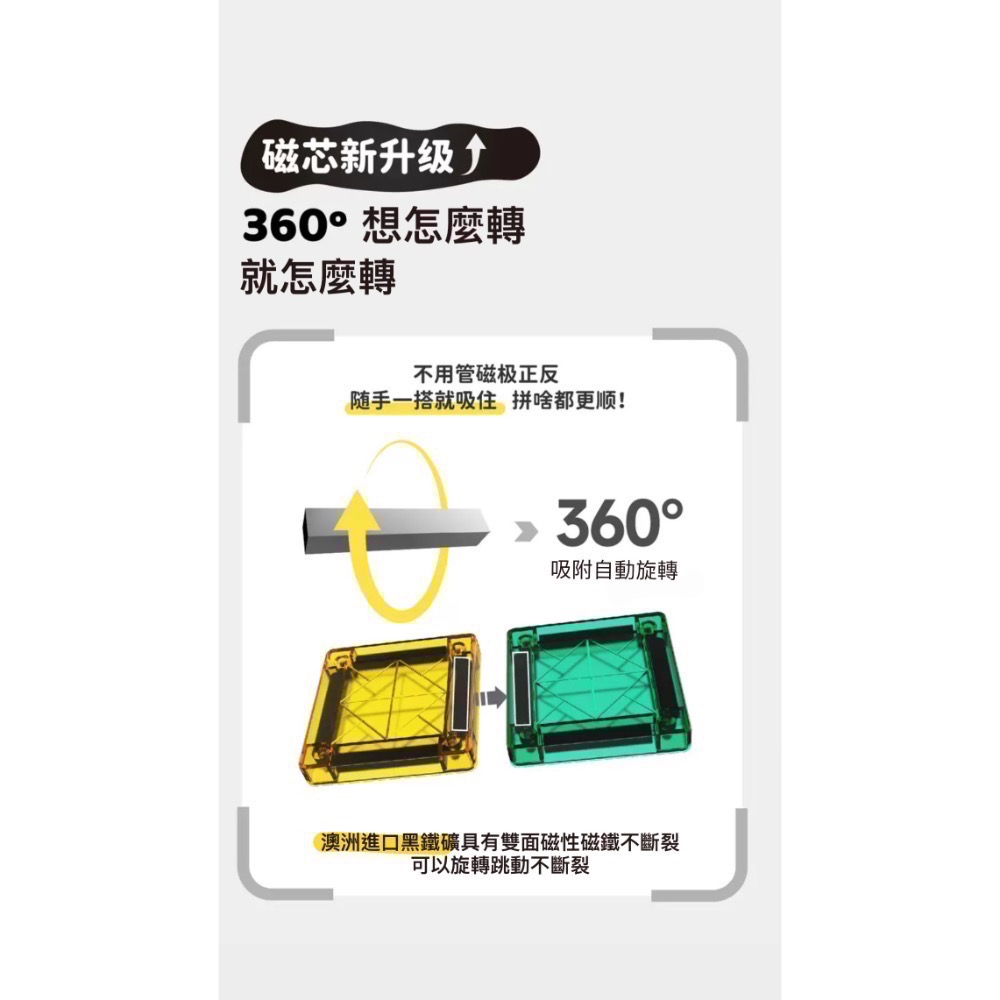 現貨+預購｜迷你磁力片（56片）-細節圖7
