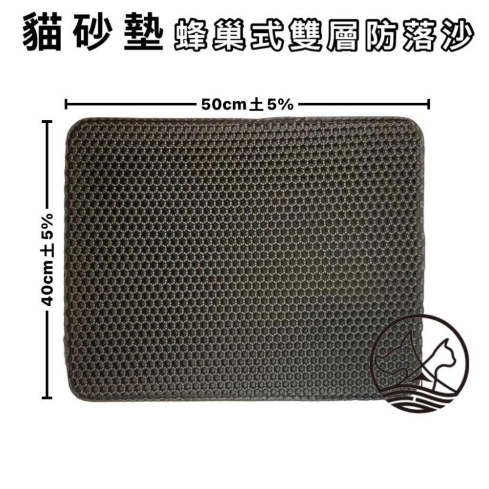 ★JIA-JIA★蜂巢式 防落沙 貓砂墊  雙層 貓砂墊 集砂墊 落砂墊 方便好清理-細節圖2
