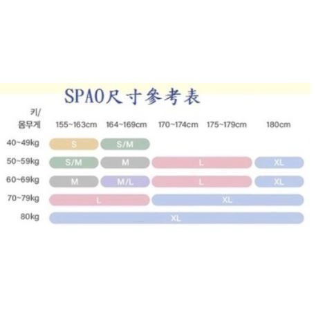 現貨 韓國 SPAO BOYNEXTDOOR 聯名款 睡衣 短袖 成套 門童 BBNEXDO-細節圖3