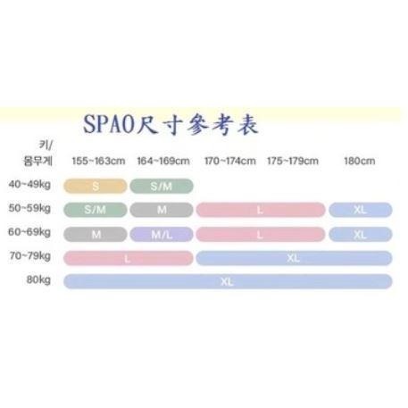 現貨 韓國 SPAO 睡衣 短褲 短袖 拉拉熊 聯名款 整套 套裝-細節圖2