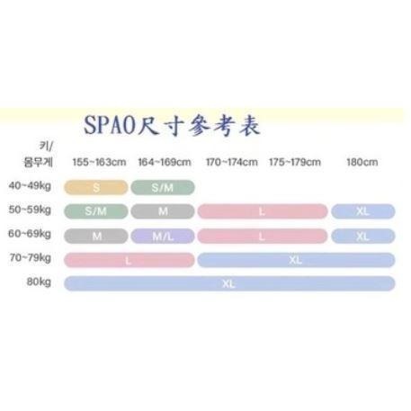 現貨 線條狗 韓國 SPAO 睡衣 短褲 短袖 線條小狗 狗狗 聯名款 整套-細節圖2