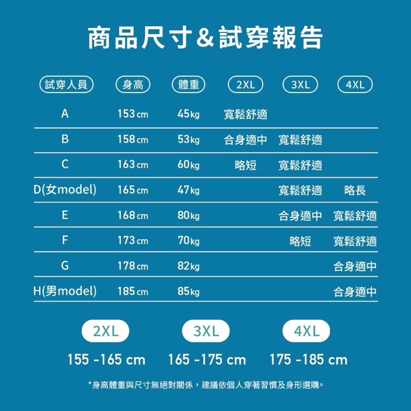 現貨免運✨RAINTECT雨衣 美型美色連身雨衣 一件式雨衣-細節圖8