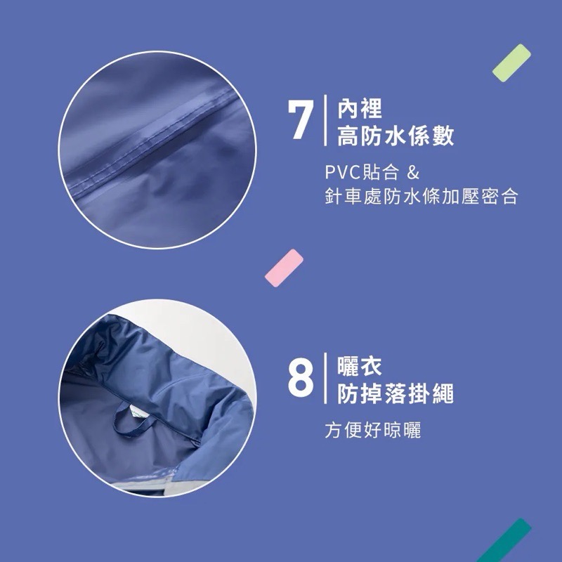 秒穿世袋雨衣 側開拉鏈速穿 可揹包包雨衣 口袋雨衣-細節圖7