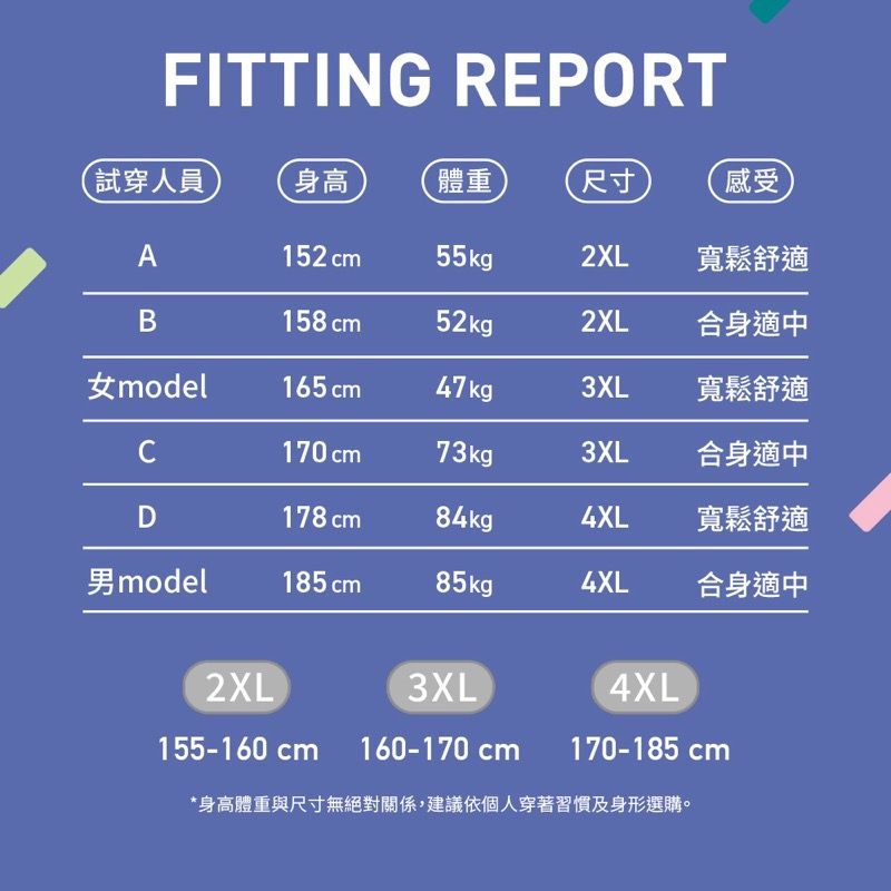 秒穿世袋雨衣 側開拉鏈速穿 可揹包包雨衣 口袋雨衣-細節圖8