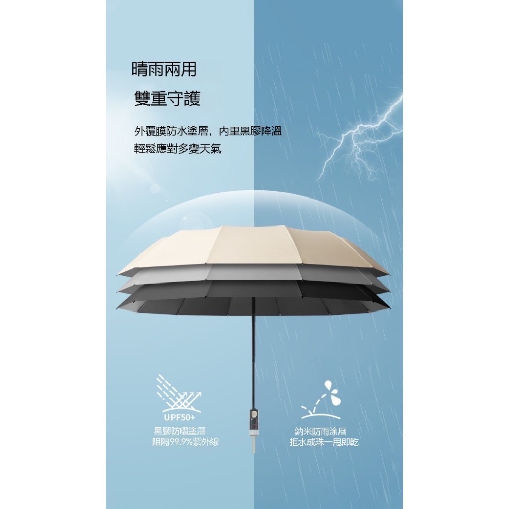 現貨✨大傘面素色節節收自動傘 安全自動傘-細節圖3