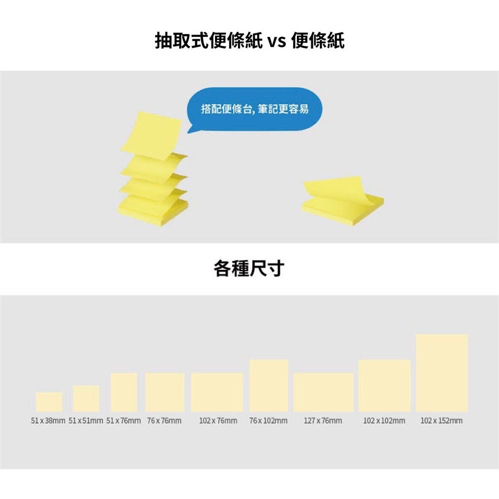 3M✨利貼狠黏 3x3便條紙（70張x12本）藍綠色系-細節圖9