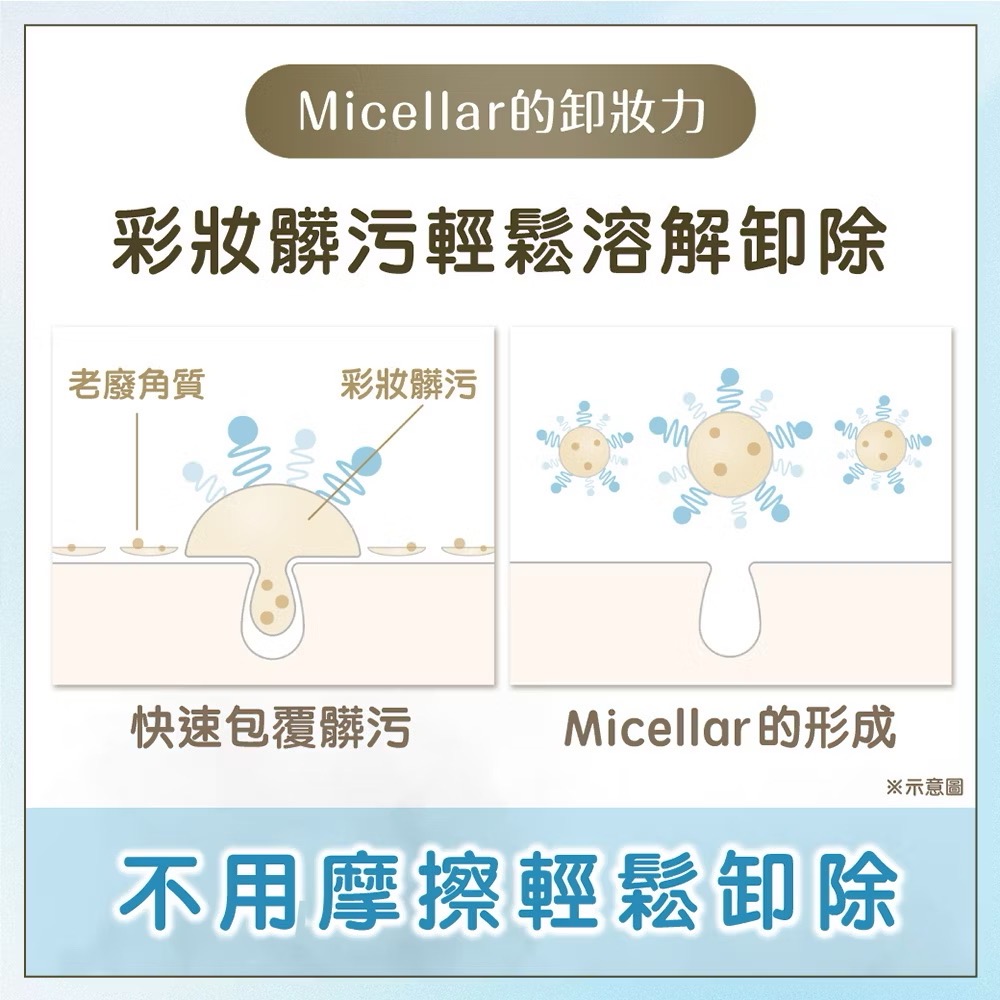 碧菲絲特✨濃妝即淨卸妝棉40張 原價299-細節圖3