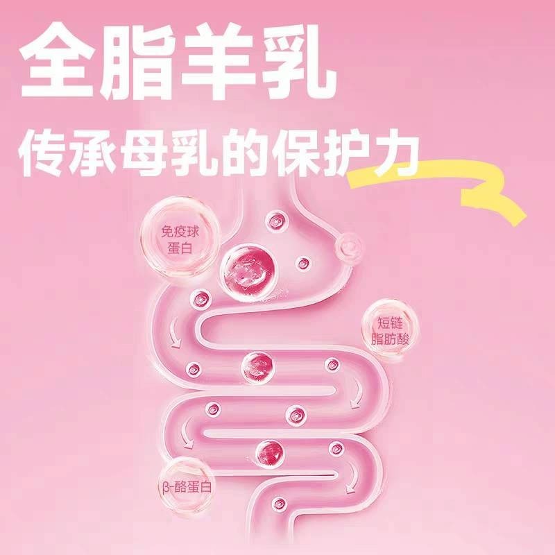 🐭滿倉補給站🐭 YEE 羊奶軟酪萌爪-細節圖3