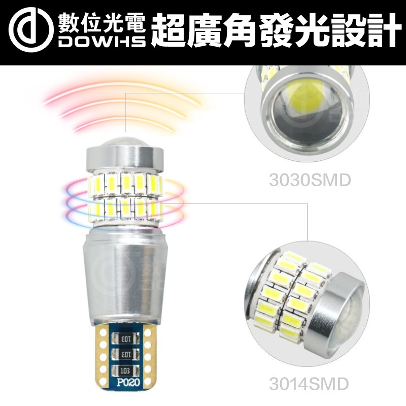 【數位光電】12V 24V寬電壓 T10 超廣角LED魚眼小燈 恆流 無極性 解碼 360度發光 卡車小燈 小燈 LED-細節圖2
