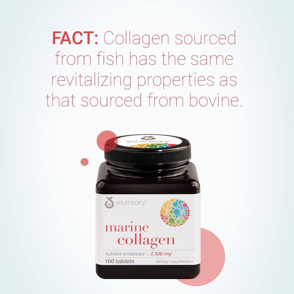 Youtheory(年輕原理)💌高單位!全方位!頂級版!維生素!深海膠原蛋白(Collagen)👩🏻加增強錠!小批限量!-細節圖8