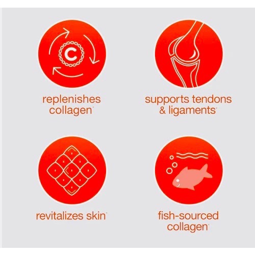 Youtheory(年輕原理)💌高單位!全方位!頂級版!維生素!深海膠原蛋白(Collagen)👩🏻加增強錠!限額限量!-細節圖10