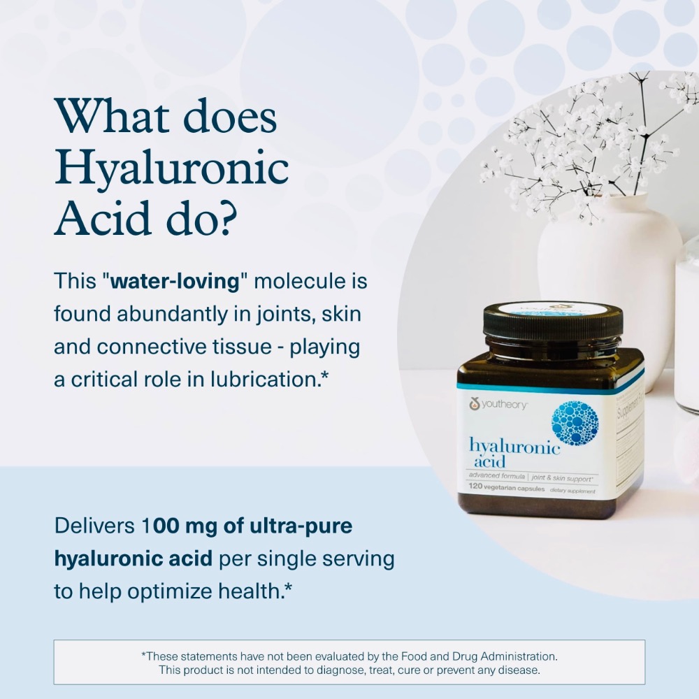 Youtheory(年輕原理)👩🏻肌膚水合專門款!高單位!高純淨!玻尿酸(透明質酸)💌新鮮萃取!限定限量💙-細節圖7