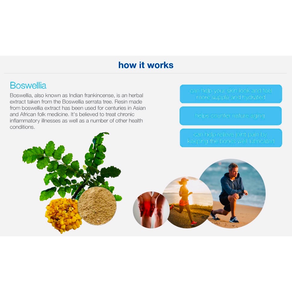 Youtheory(年輕原理)👩🏻肌膚水合專門款!高單位!高純淨!玻尿酸(透明質酸)💌新鮮萃取!限定限量💙-細節圖10