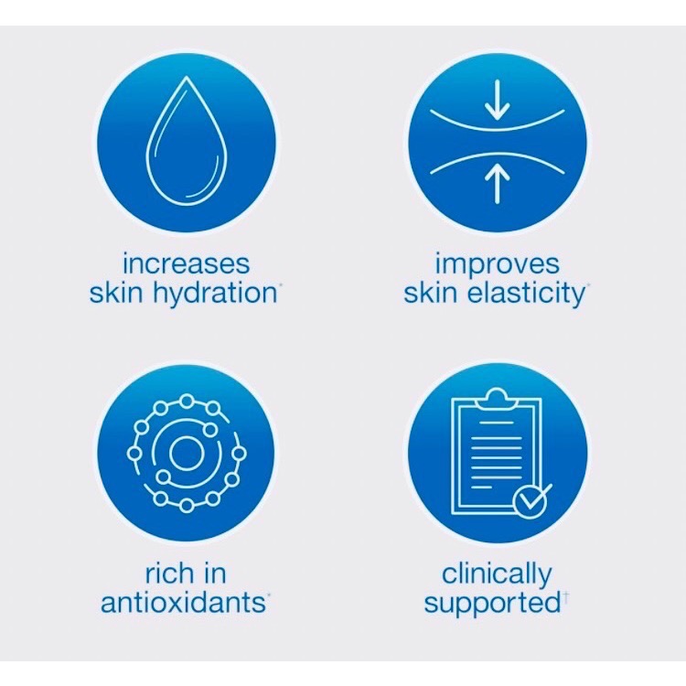 Youtheory(年輕原理)👩🏻肌膚營養最頂級版!玻尿酸+神經醯胺(賽洛美/分子釘)+胜肽蛋白+膠原蛋白💌高單位💓-細節圖8