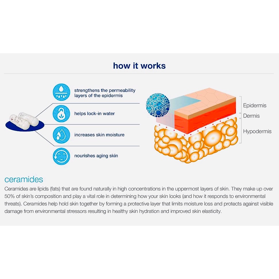 Youtheory(年輕原理)👩🏻肌膚營養最專門款!玻尿酸+神經醯胺(賽洛美/分子釘)💌胜肽膠原蛋白!限時限量!-細節圖9