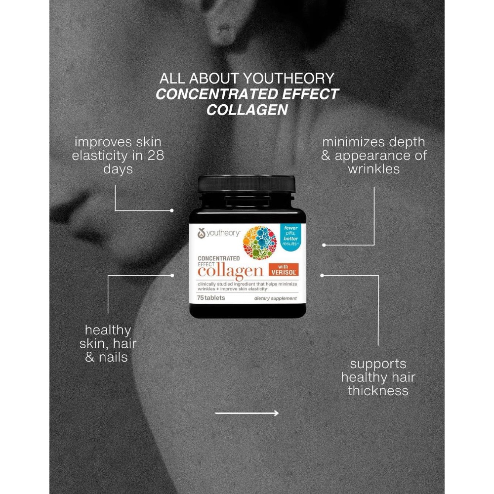 Youtheory(年輕原理)💌髮肌營養!主打星!肌膚淨零!高單位!專利對策👩🏻胜肽蛋白!膠原蛋白!生物素!限時限量!-細節圖5