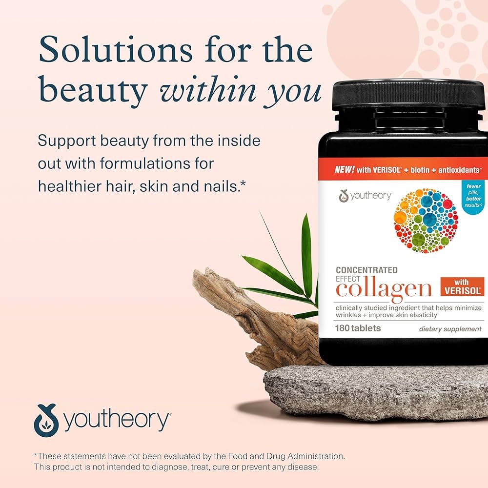 Youtheory(年輕原理)💌髮肌營養!主打星!肌膚淨零!高單位!專利對策👩🏻胜肽蛋白!膠原蛋白!生物素!限時限量!-細節圖10