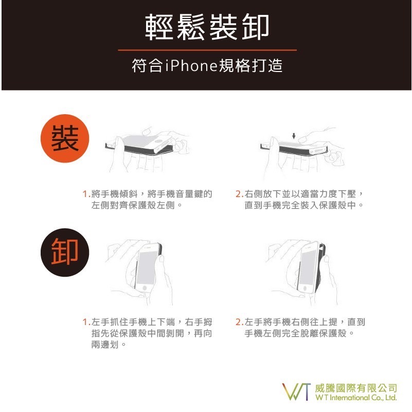 WISEWAYS iPhone 5  5s  SE 4吋  透明殼 超薄抗刮 背殼 全透明 保護殼 PC透明硬殼-細節圖5