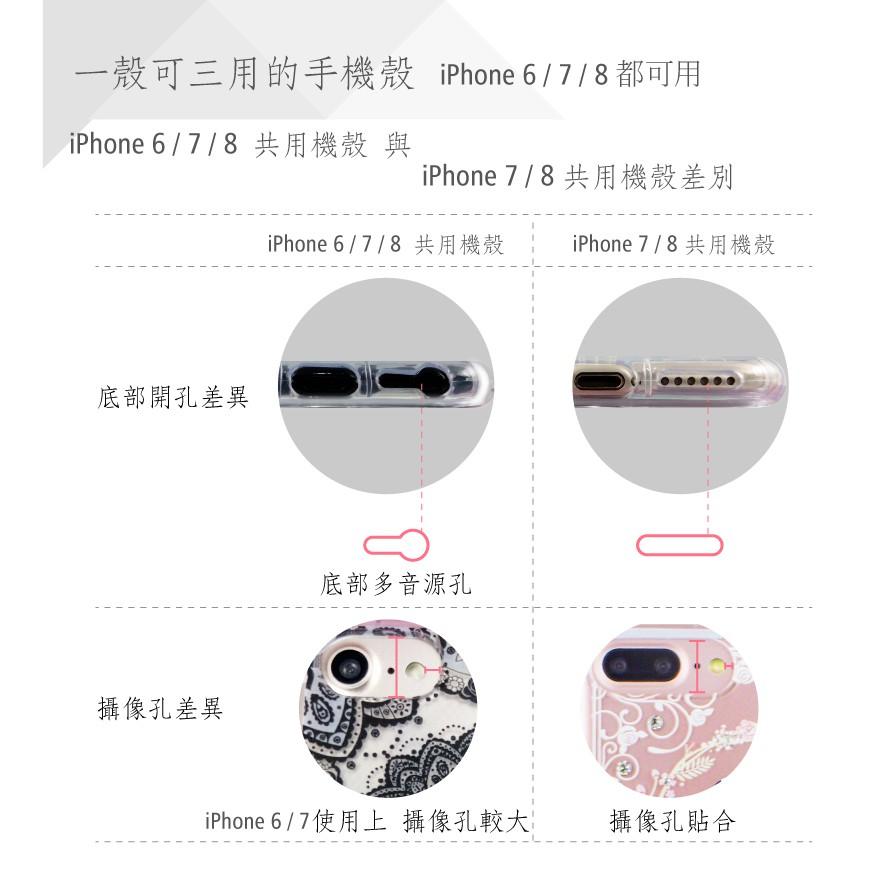 Apple iPhone6/7/8 (4.7) 施華洛世奇水晶 軟殼 保護殼 彩繪空壓殼 - 【幸運】-細節圖5