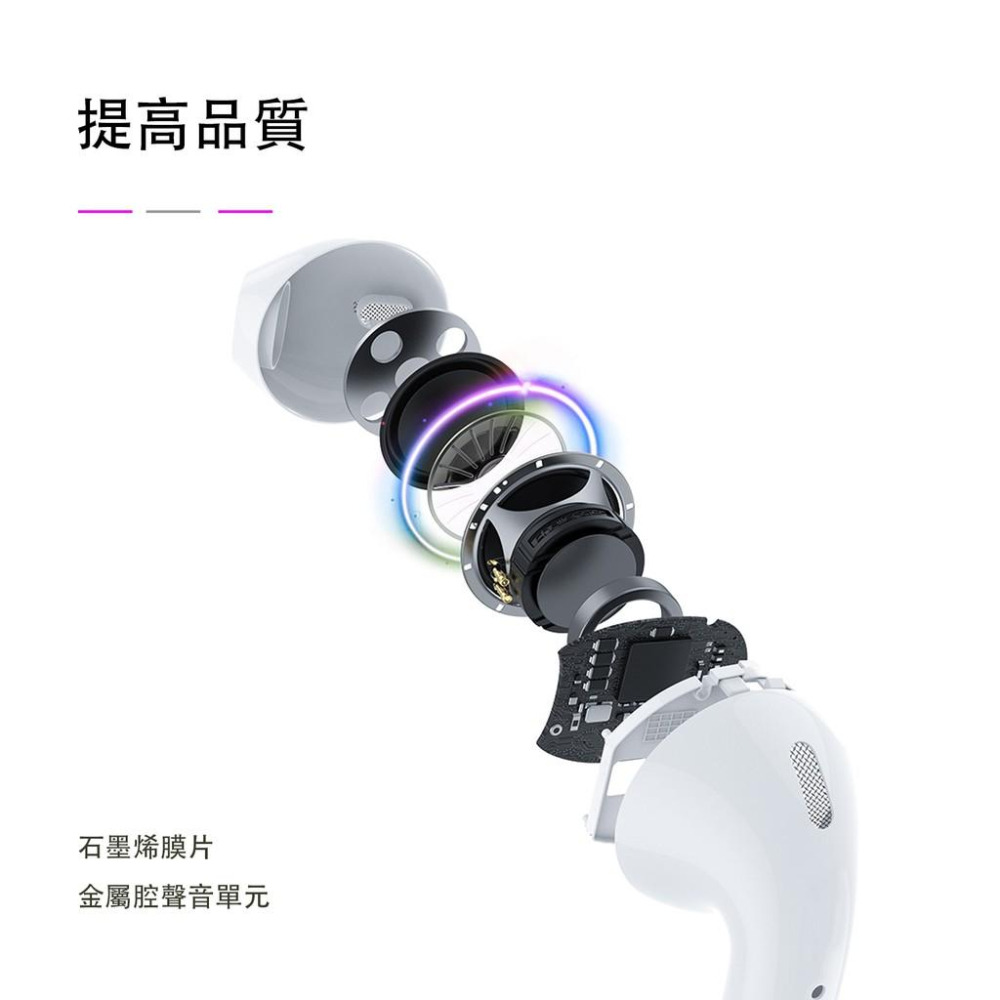 ASPOR TWS 二代 5.0 無線藍芽耳機  台灣代理進口公司貨-細節圖4