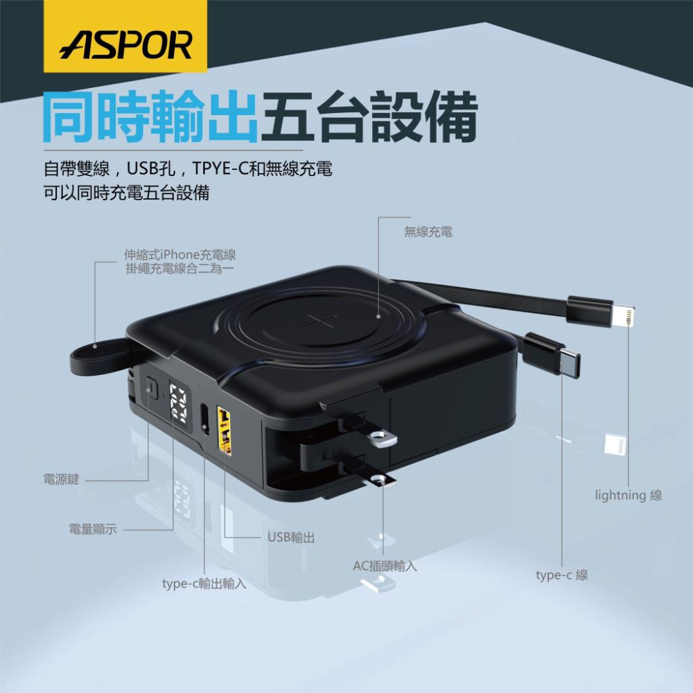 超級萬能充 行動電源 22.5W充電 五台設備可進行充電 10000mAh 多功能五合一 QC PD USB-細節圖2