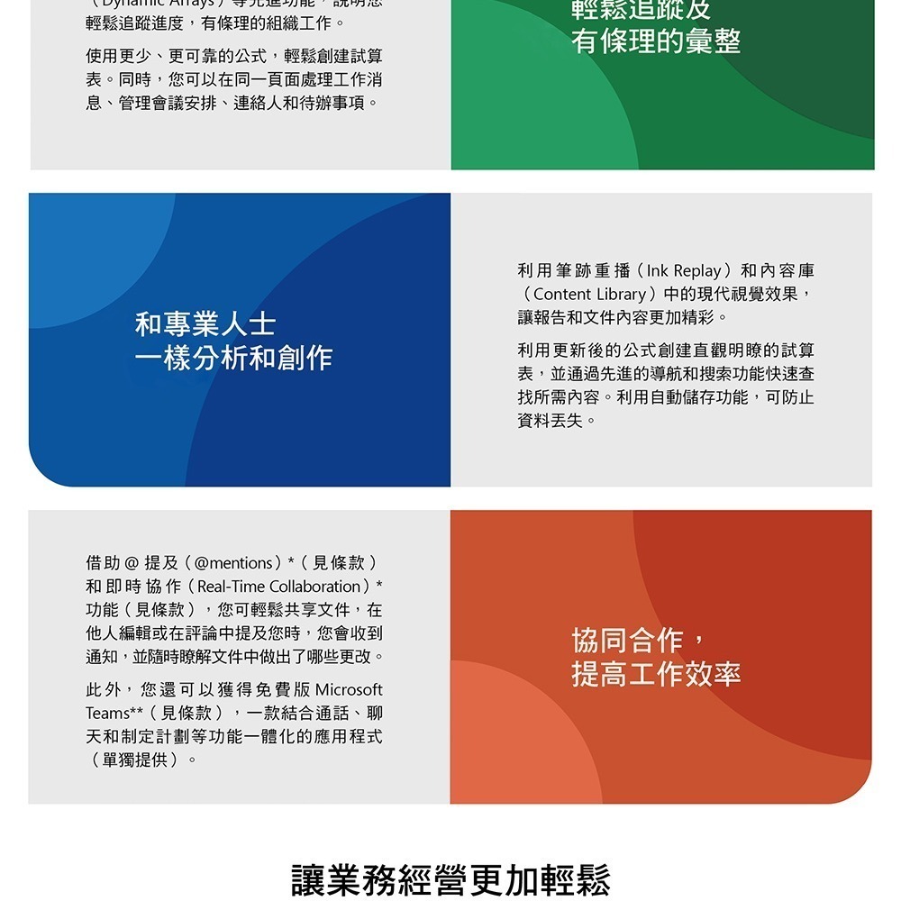 ㊣最高現折1千㊣  Office 2021 家用及中小企業版 中文彩盒版(庫存售完不補)~免運、可刷卡-細節圖4