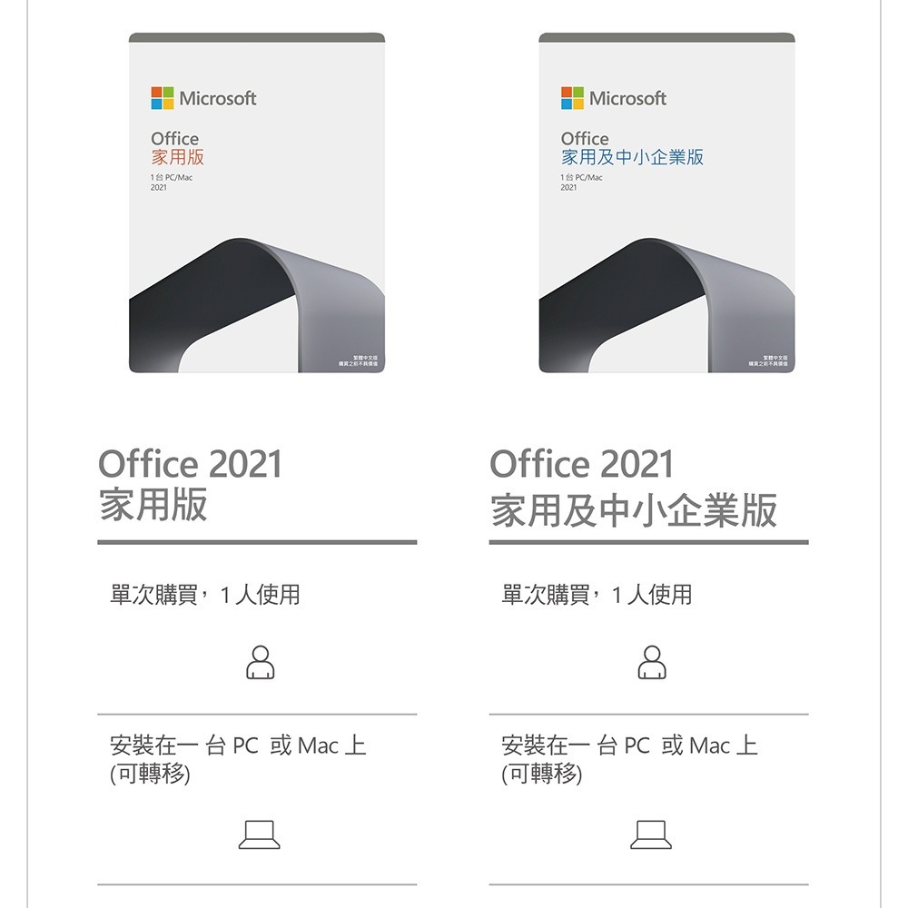 【Microsoft 微軟】Office 2021 家用及中小企業彩盒(綁定信箱可移轉電腦)~新店慶、下單就送無線滑鼠-細節圖2