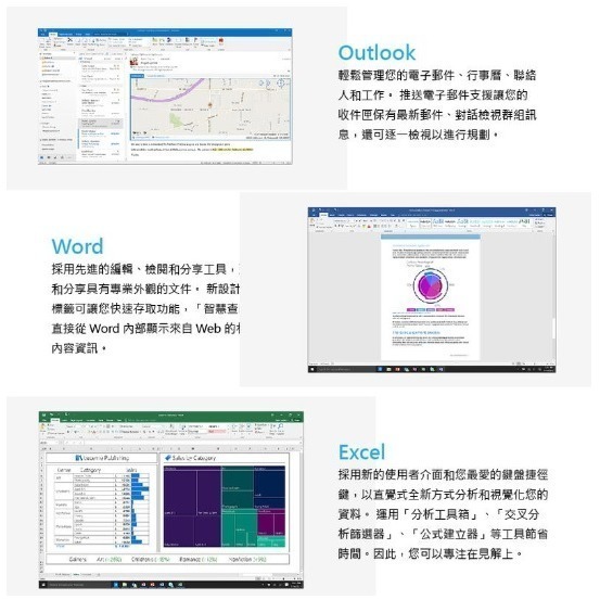 ㊣最高現折1千㊣ Office 2019 家用及中小企業版 中文彩盒版(庫存售完不補)~免運、可刷卡-細節圖4