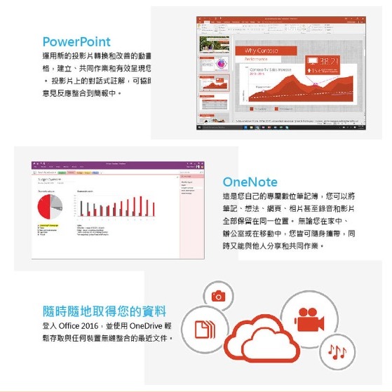 【Microsoft 微軟】Office 2019 家用及中小企業彩(綁定信箱可移轉電腦設備)~新店慶、下單就送無線滑鼠-細節圖4