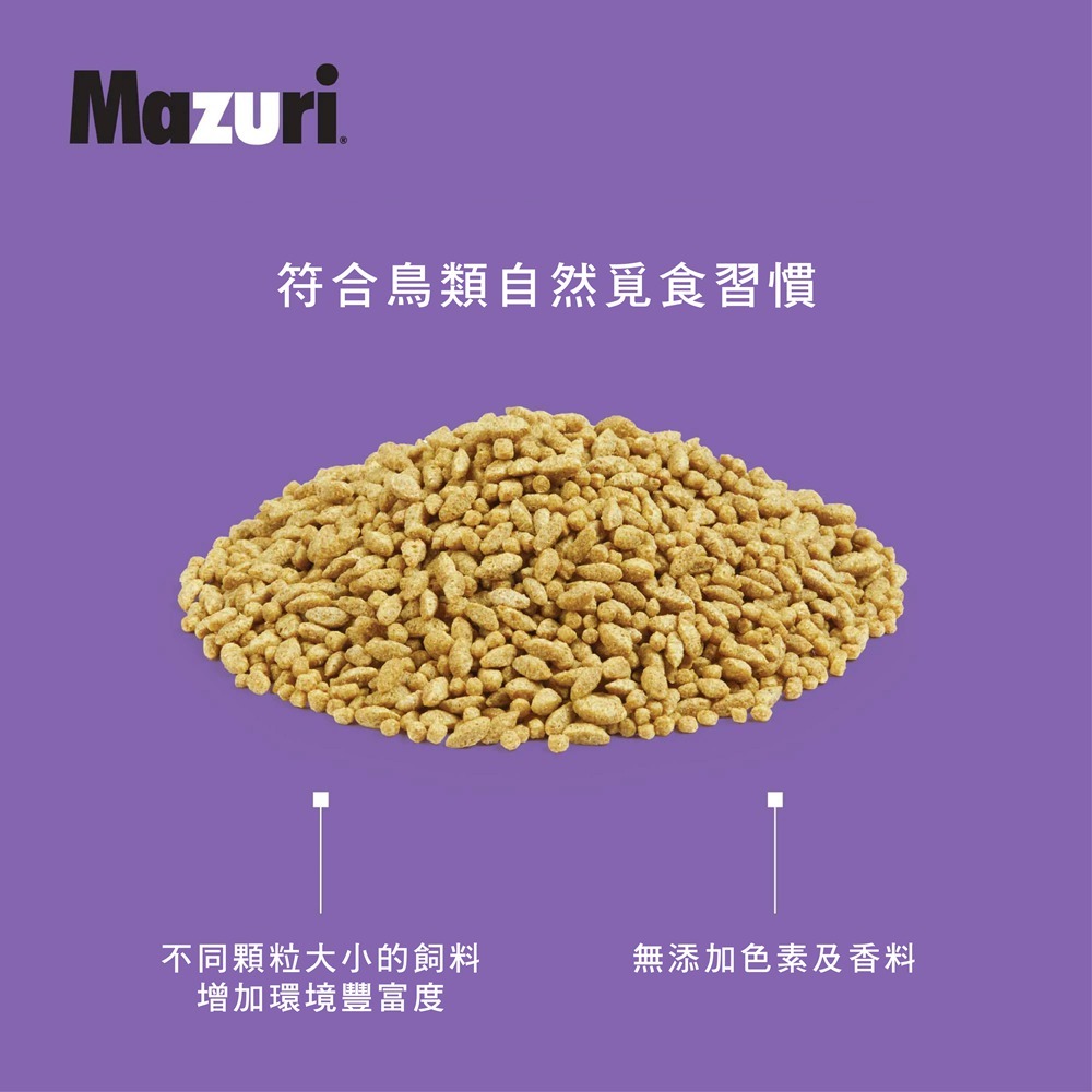 [蹦蹦鳥] 美國 Mazuri 瑪滋力 中小型鸚鵡飼料 (原裝/分裝) 1KG 滋養丸 玄鳳 和尚 凱克 小型鸚鵡飼料-細節圖6