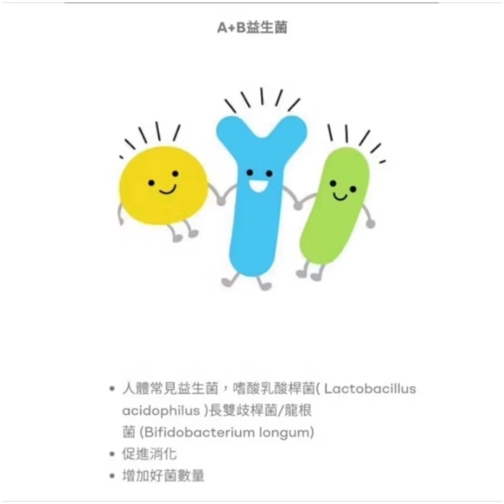 9878「SPIRO 」雙藻錠熱銷SPIRO雙藻錠2.0升級版安芝儇推薦正品保證-細節圖8