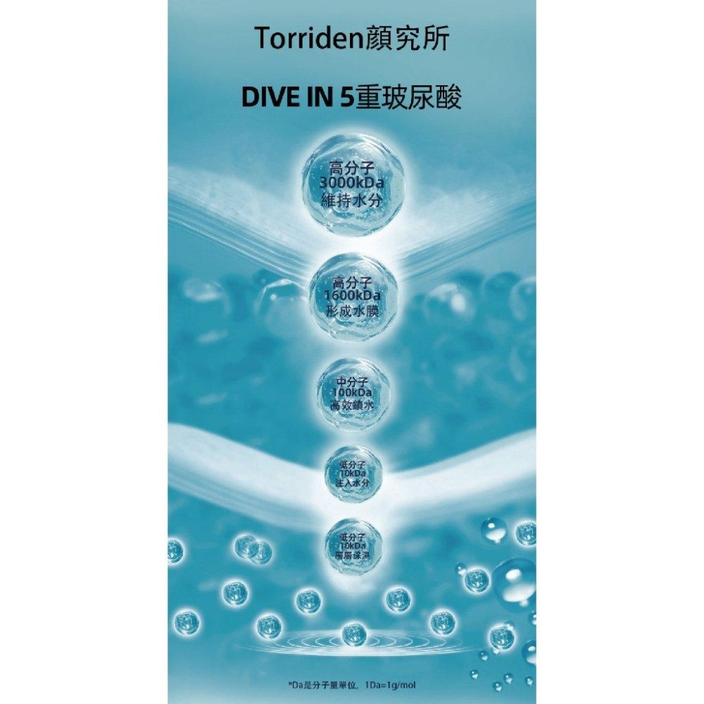 【Torriden】桃瑞丹 5D微分子玻尿酸深層保濕乳霜 80ml｜深層補水 × 長效鎖水-細節圖8