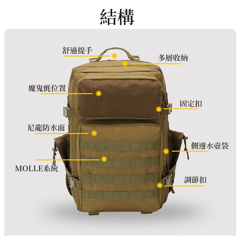 【Bearer】 後背包戰術迷彩 訂制高磅 軍用背包3P背包 水壺袋Tactical PP-T08正品-細節圖2