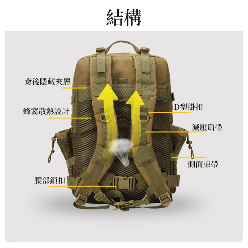 【Bearer】 後背包戰術迷彩 訂制高磅 軍用背包3P背包 水壺袋Tactical PP-T08正品-細節圖3
