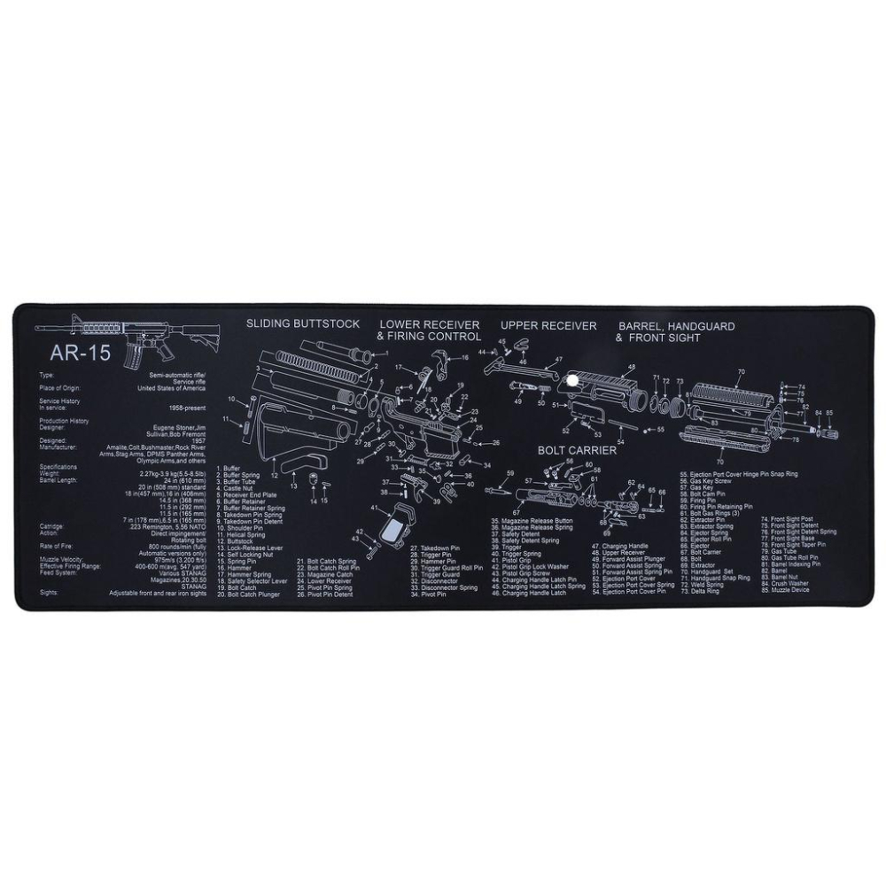 【Bearer】AR-15 1911 克拉克 世界地圖 超大滑鼠墊 專業槍匠工作墊 加厚舒適 鎖邊耐用 OT-MP-細節圖6