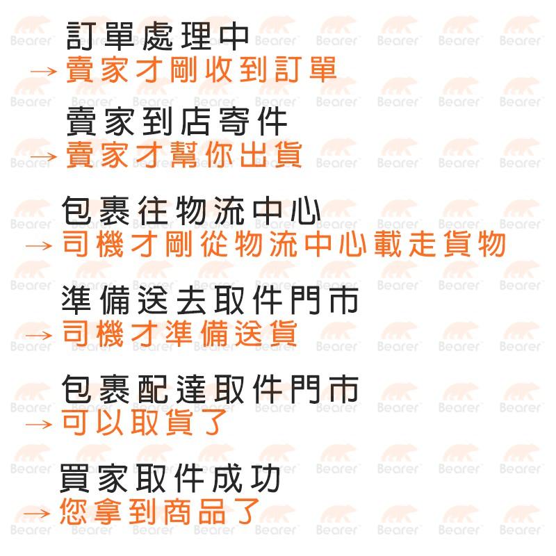 【Bearer】手提純色筆電包 15.6吋手提商務 4色任選 超耐磨 防潑水 多層防震  LTB-03-細節圖9