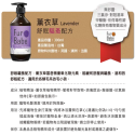 【送洗澡刷】FurBabe植粹寵物沐浴乳 天然草本配方寵物洗毛精 寵物洗澡 寵物洗劑沐浴精 狗狗貓咪洗澡 寵物美容用品-規格圖8