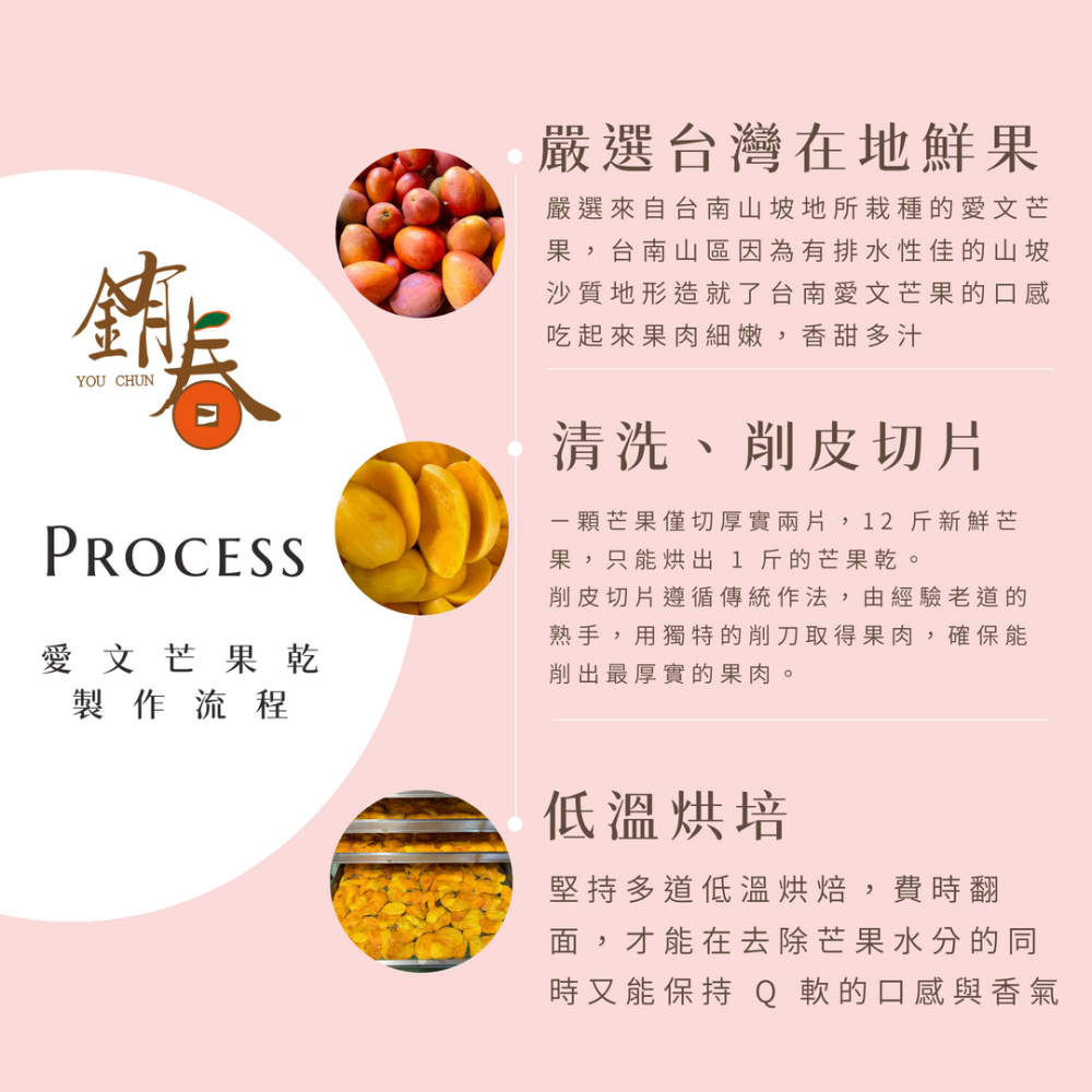 【銪春天然果乾】愛文芒果乾｜無糖80g/120g｜天然低溫烘焙水果零食 | 台灣芒果乾 | 台灣果乾 | 台灣小農果乾-細節圖2