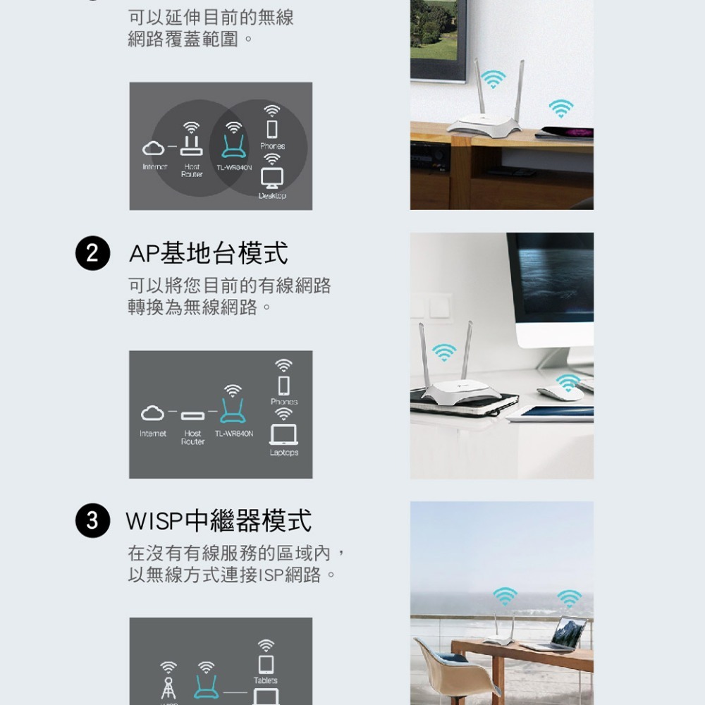 全新附發票 TP-Link 300Mbps 無線 N 路由器 TL-WR840N WR840N-細節圖5