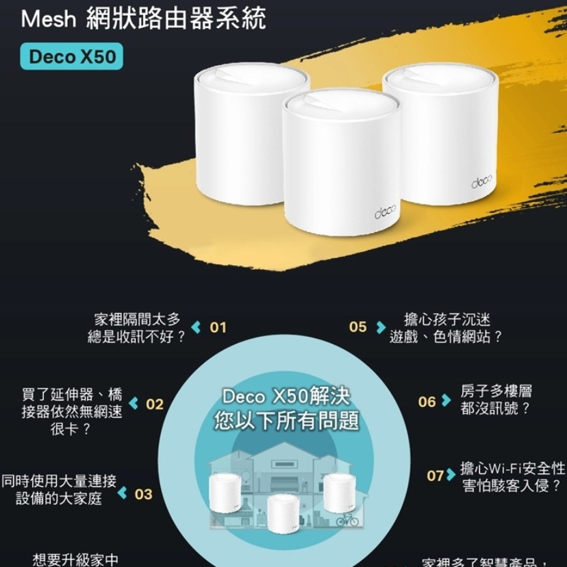 【TP-Link】Deco X50 AX3000 WiFi 6 Mesh 網狀路由器 - 3入-細節圖2