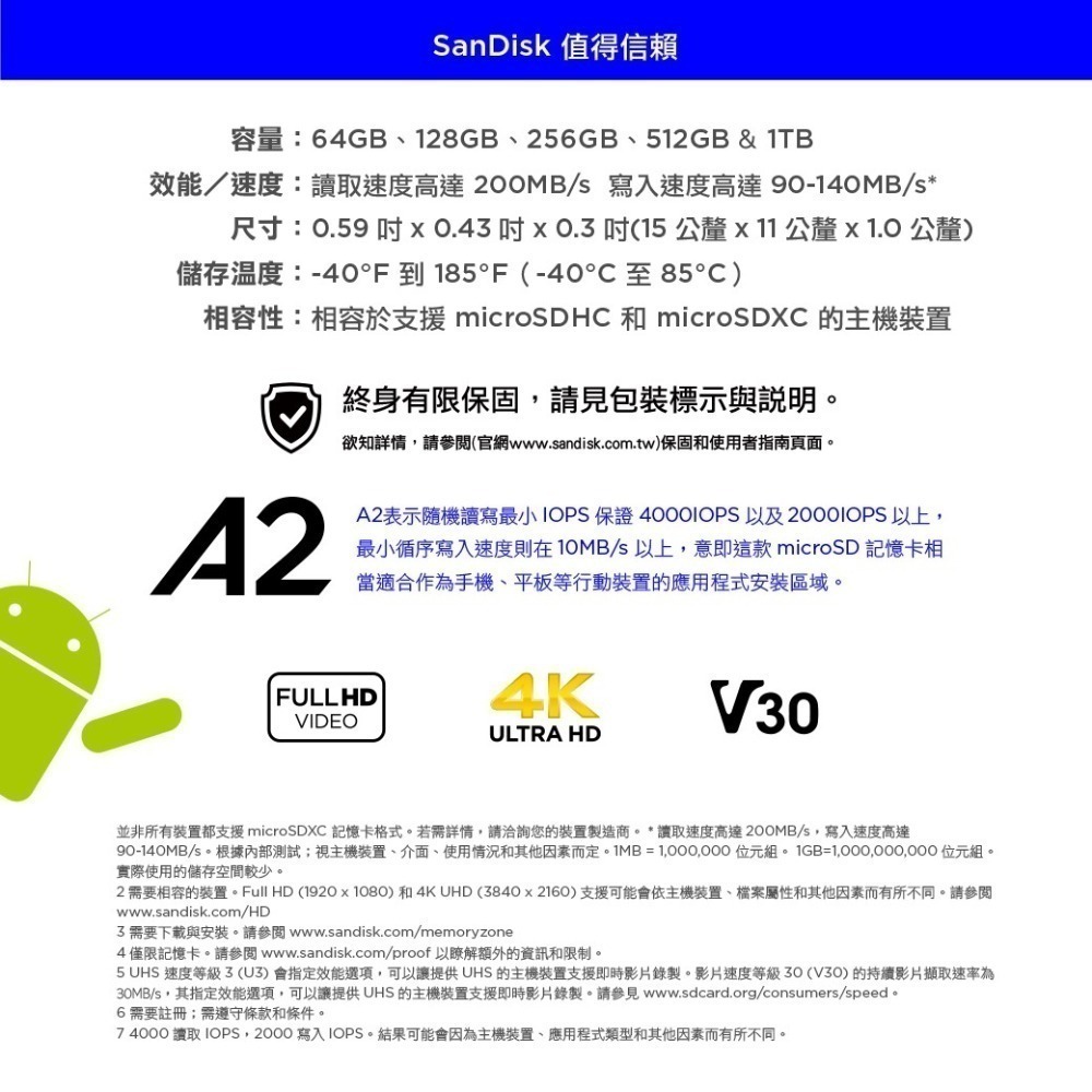 附發票 SanDisk ExtremePRO 記憶卡 microSDXC  黑卡 V30 A2 U3 TF 小卡-細節圖7