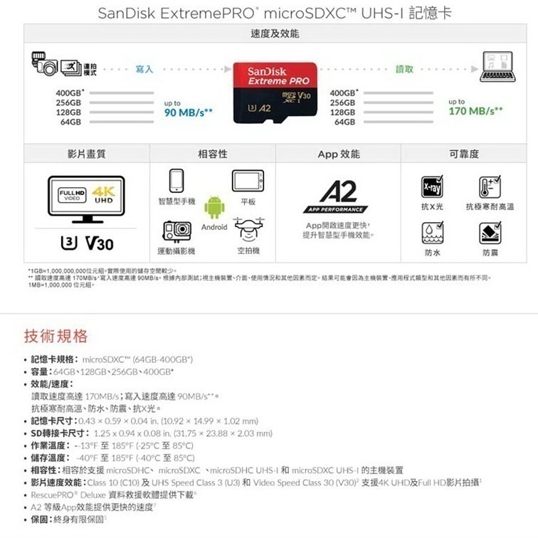 附發票 SanDisk ExtremePRO 記憶卡 microSDXC  黑卡 V30 A2 U3 TF 小卡-細節圖8