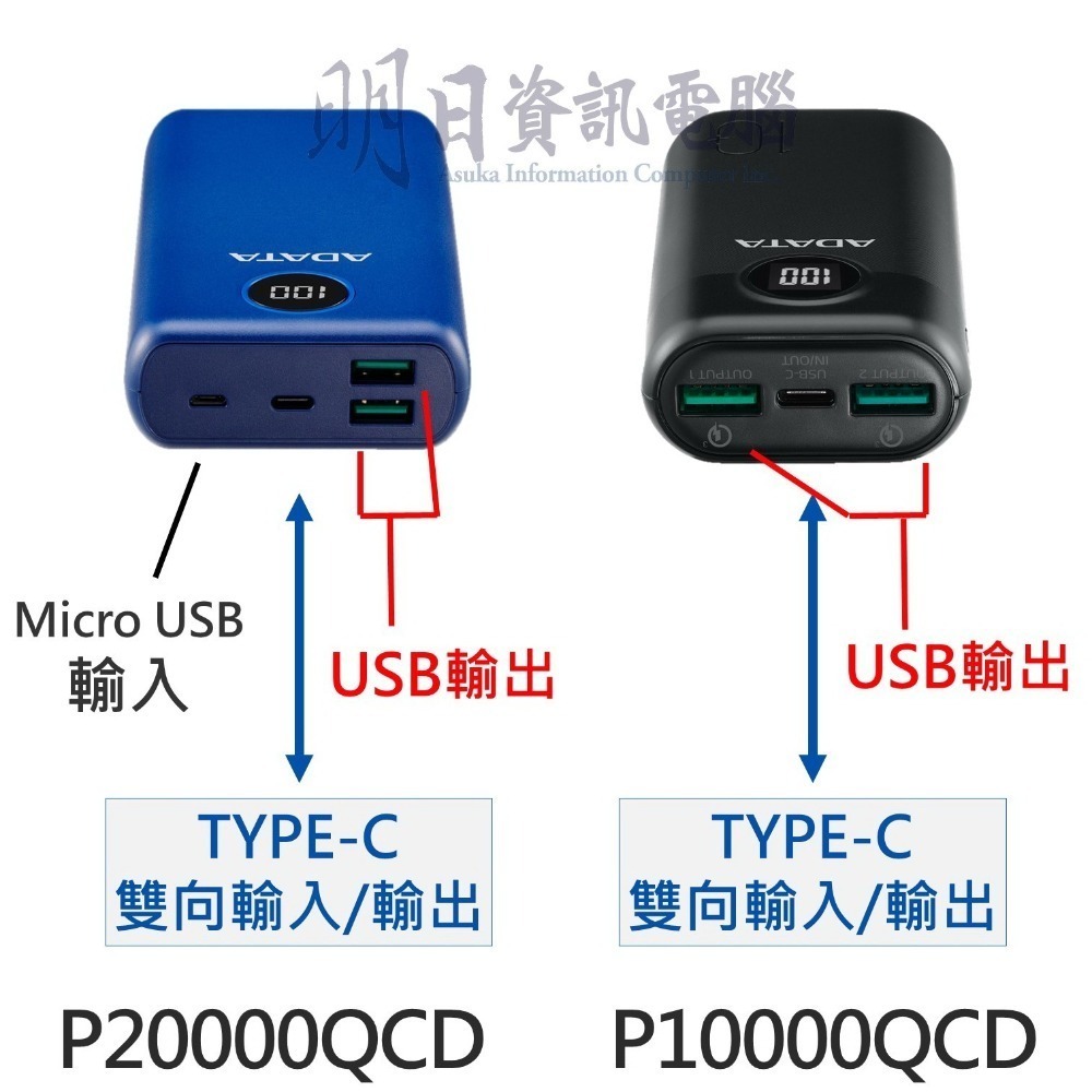 ADATA 威剛 PD 快充 QC3.0 行動電源 20000mAh 電量顯示 P20000QCD 公司貨-細節圖4