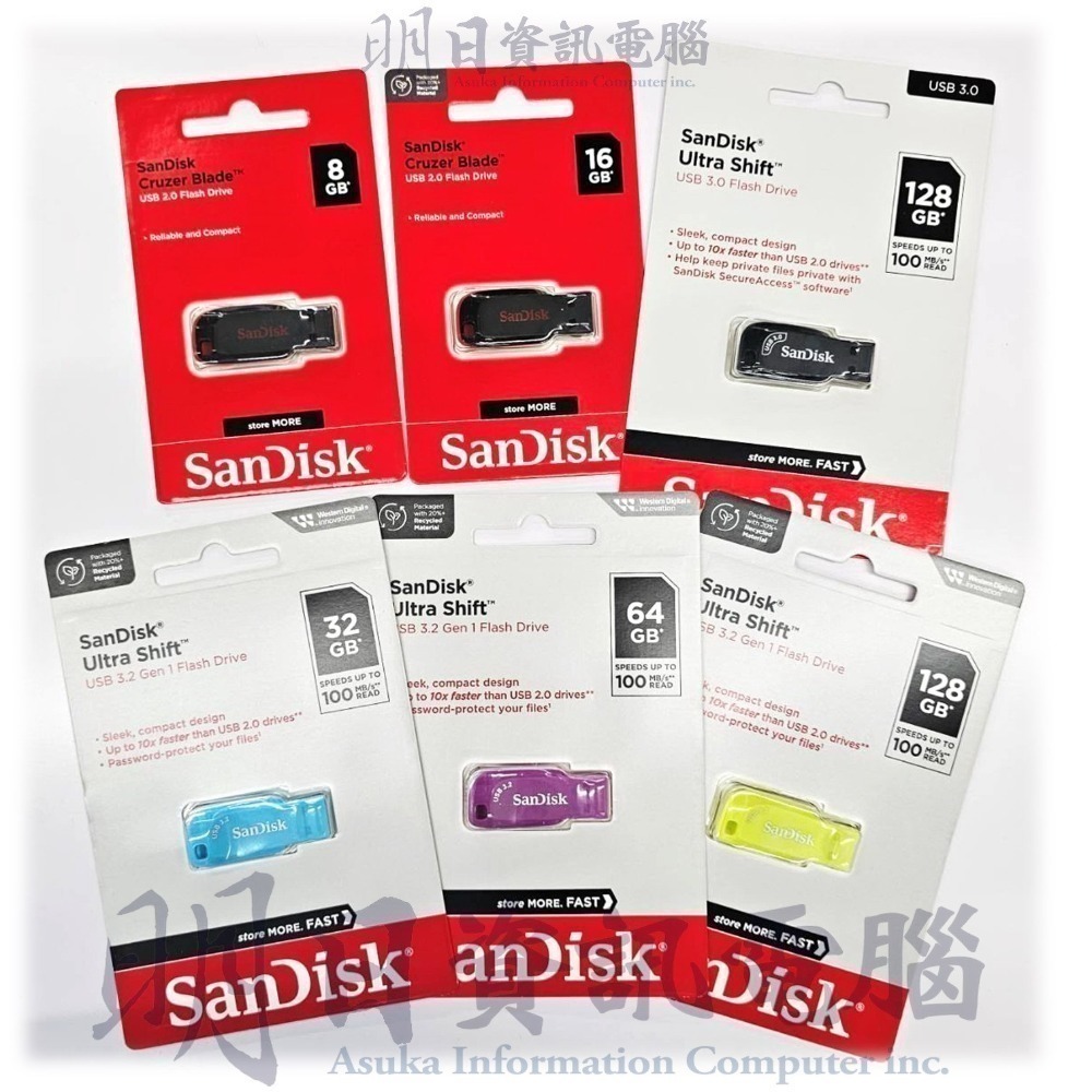 公司貨 Sandisk CZ410 32G 64G 128G 256G 隨身碟 USB 3.2-細節圖4