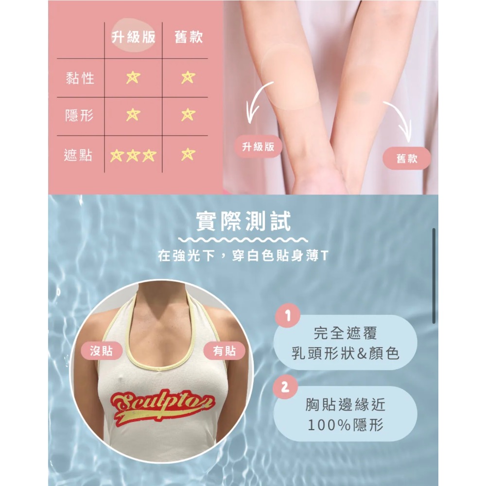 STAY FOXY 裸妝感隱形胸貼 舊款-細節圖3