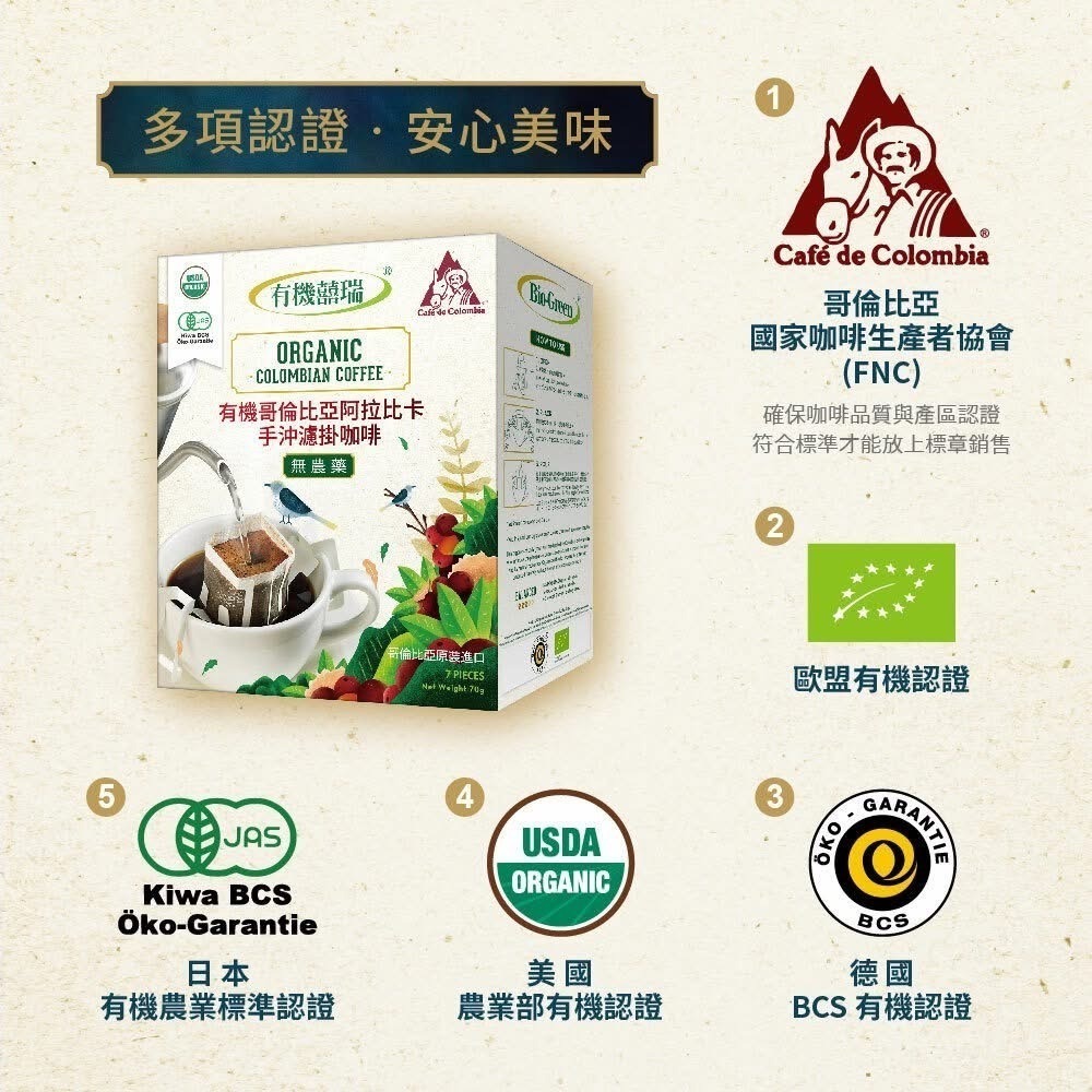 【囍瑞 BIOES】有機濾掛咖啡 10gx7包/盒 買1送1-細節圖5