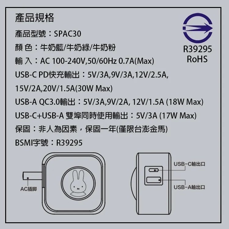 【MIPOWｘMiffy】米菲兔 30W 快充電源供應器 充電器 USB-C PD/USB 雙孔萬國旅用 SPAC30-細節圖5