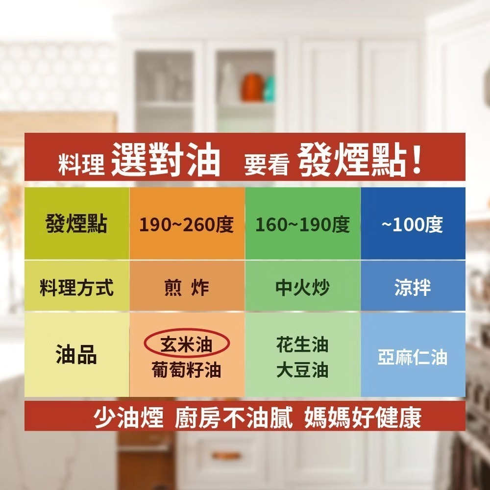【LA Espanola 萊瑞】原裝進口 100% 純玄米油 1000ml-細節圖3